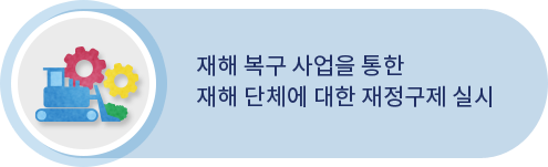 재해 복구 사업을 통한 재해 단체에 대한 재정구제 실시
