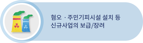 혐오ㆍ주민기피시설 설치 등 신규사업의 보급/장려