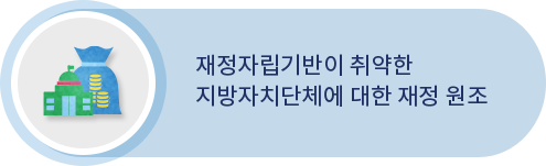 재정자립기반이 취약한 지방자치단체에 대한 재정 원조